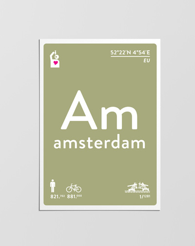 Postcard Amsterdam