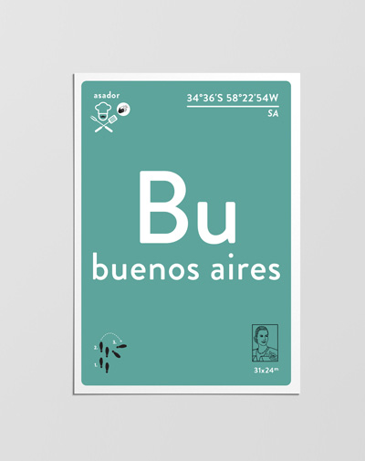 Postcard Buenos Aires