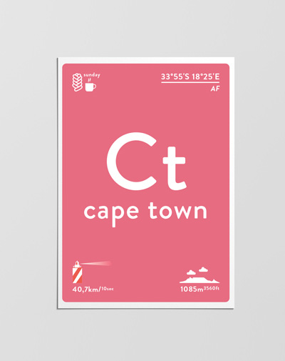 Postcard Cape Town