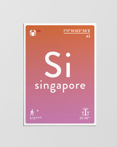 Postcard Singapore