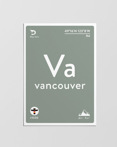 Postcard Vancouver